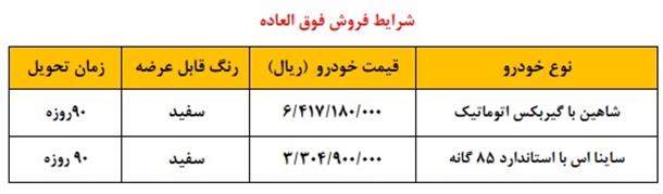 شرایط فروش فوری شاهین اتوماتیک و ساینا